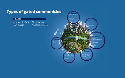 Types of gated communities by Eefje Lucassen on Prezi