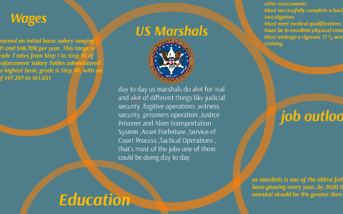 US Marshals by sage figueroa on Prezi Next
