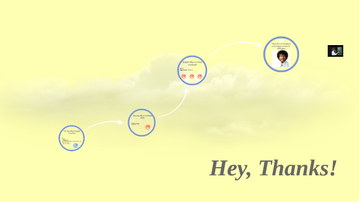 There are no mistakes, only happy accidents. by Nick Casey on Prezi