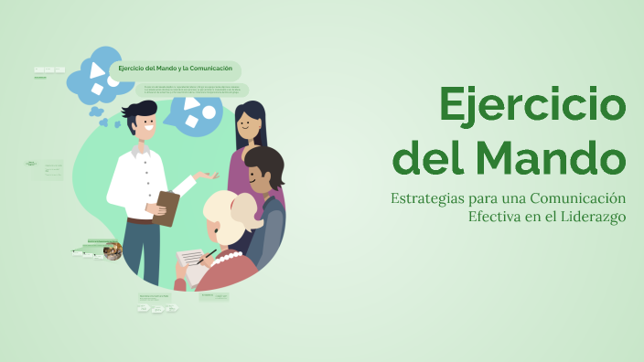 Mando Reyes Ejercicio del Mando by Reyes on Prezi