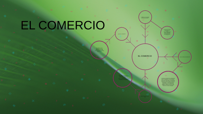 El COMERCIO by Martin Nuñez Garcia on Prezi