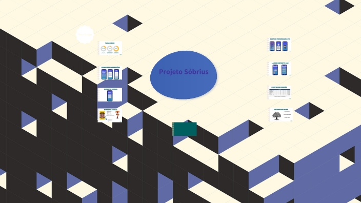 Click to add presentation title by Wellington Arlindo on Prezi
