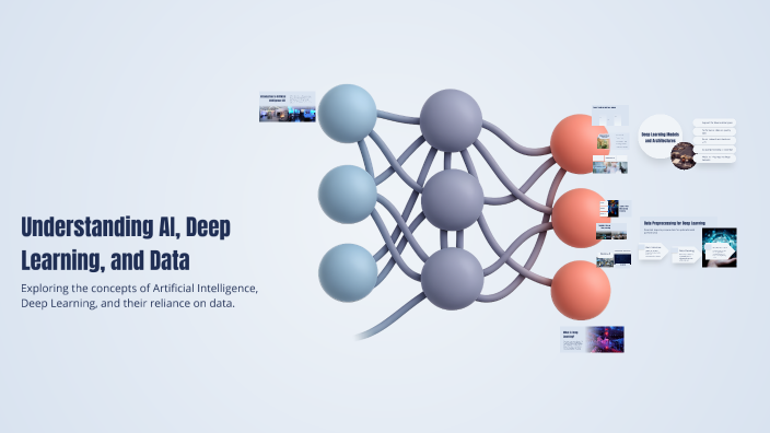 Understanding AI, Deep Learning, and Data by Aziz Jilani on Prezi