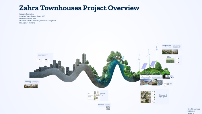 Zahra Townhouses Project Overview by hajir mohammed on Prezi