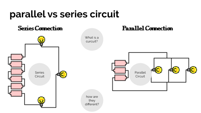 parallel vs series circuit