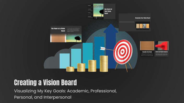 Creating a Vision Board by Dev Shah on Prezi
