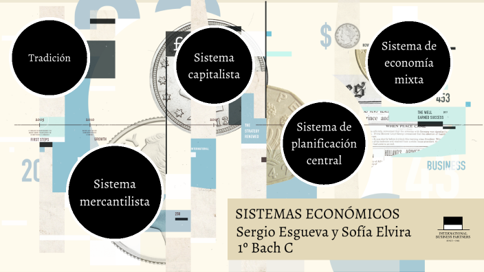 situación aprendizaje economía by sofia elvira on Prezi