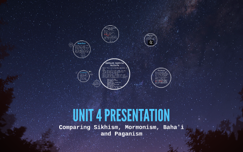 UNIT 4 PRESENTATION by Sarah Thornton