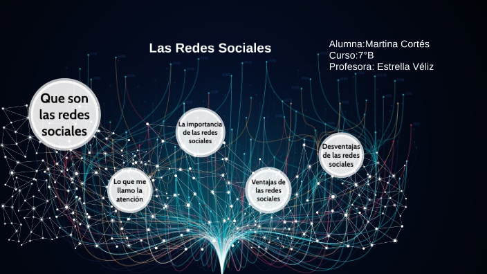 Las Redes Sociales by Marti Cortes on Prezi