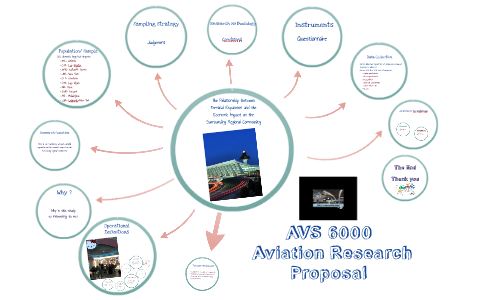 Aircraft maintenance research papers image