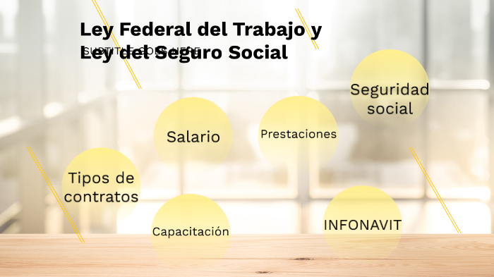 Ley Federal del Trabajo y Ley del Seguro Social by Abigail Colín