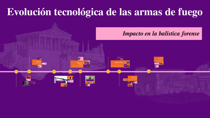 Evolución tecnológica de las armas de fuego by Ashley Yanguez on Prezi