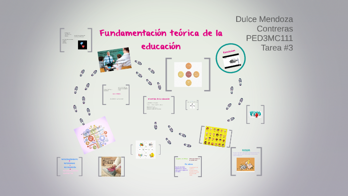 Fundamentación teorica de la educación by Dulce Mendoza Contreras on Prezi