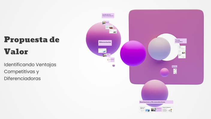 Propuesta de Valor by Morayma Matsusaka Luna on Prezi