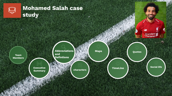 harvard case study salah