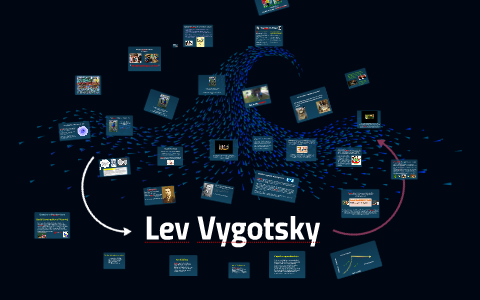 Lev Vygotsky by Jennifer Falconer on Prezi