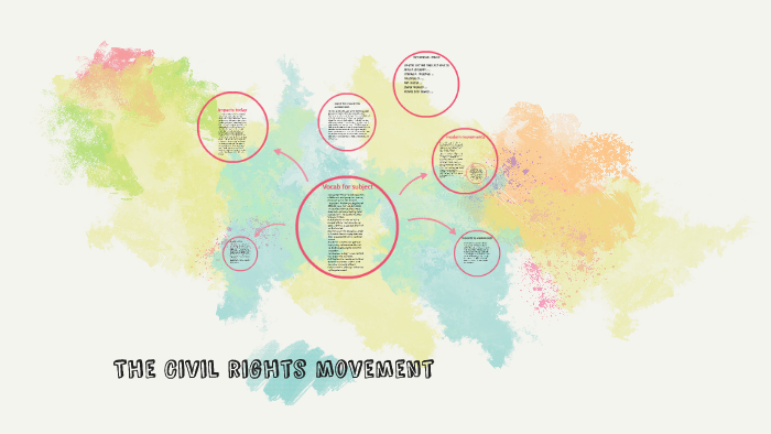 The Civil rights movement by Matthew Becker on Prezi