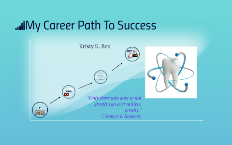 My Career Path To Success by Kristy Ben on Prezi