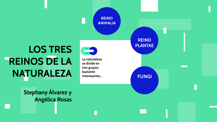 LOS TRES REINOS DE LA NATURALEZA by Stephany Alvarez Contreras on Prezi