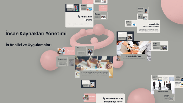 İnsan Kaynakları Yönetimi by Nuri on Prezi