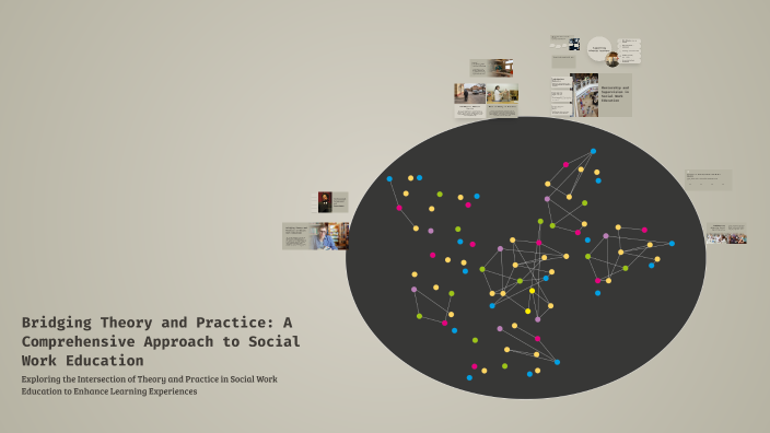 Bridging Theory and Practice: A Comprehensive Approach to Social Work ...