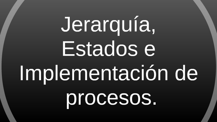 Jerarquía De Procesos Sistemas Operativos By Marcela Peraza On Prezi 1124