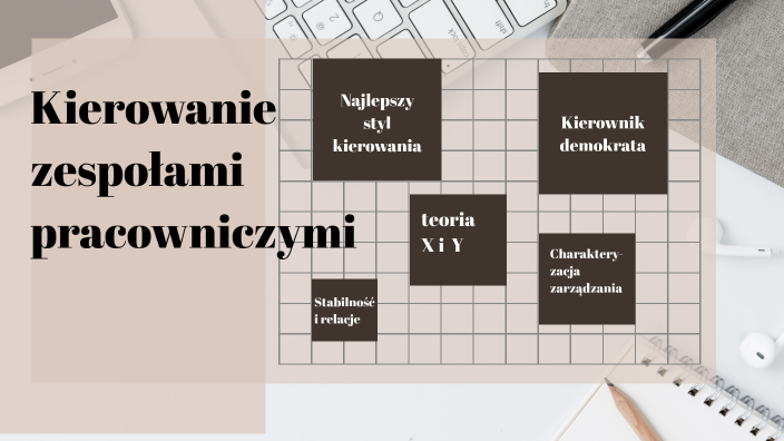 Kierowanie zespołami pracowniczymi by Adrianna Lewandowicz on Prezi