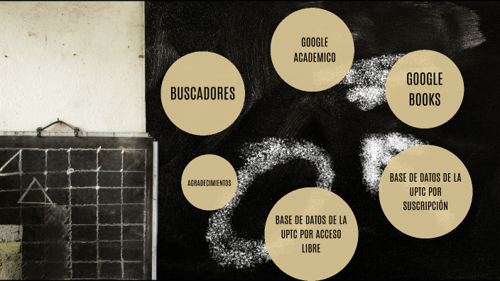 BUSCADORES by LUIS ANDERSON ACUÑA DIAZ on Prezi