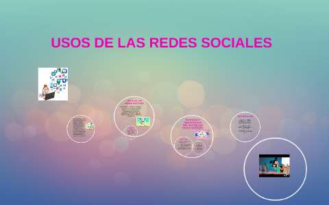 usos de las redes sociales by yuly zapata on Prezi
