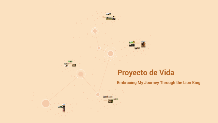 Proyecto de Vida by Luisana Alvarez on Prezi