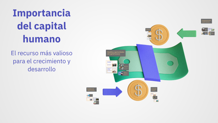 Importancia del capital humano by janette alejandra ulloa carrillo on Prezi