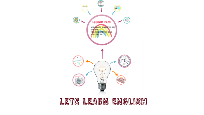 LESSON PLAN PLURAL NOUNS By Zahratul Saadah