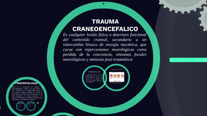 Traumatismo Encefalocraneano Epub Download