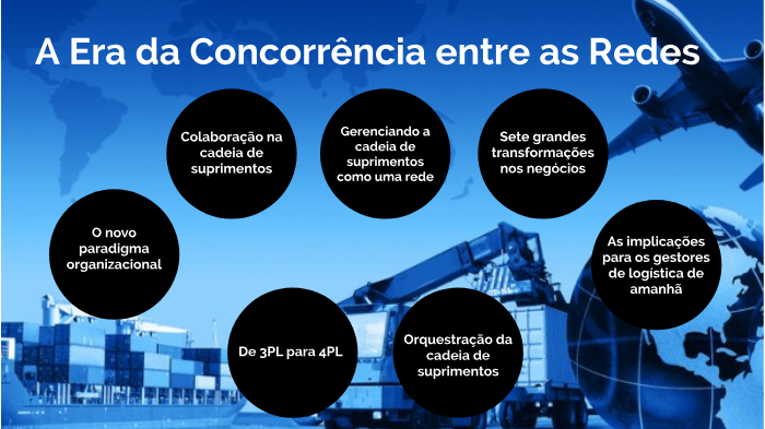 Logística Parte 1 by Felipe Santos on Prezi