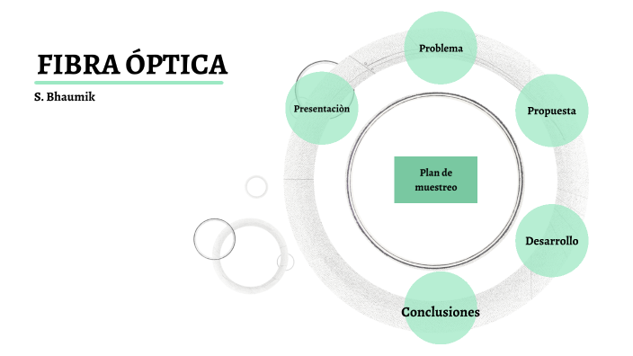 Aplicación Del Muestreo De Aceptación En Prueba De Fibra óptica By