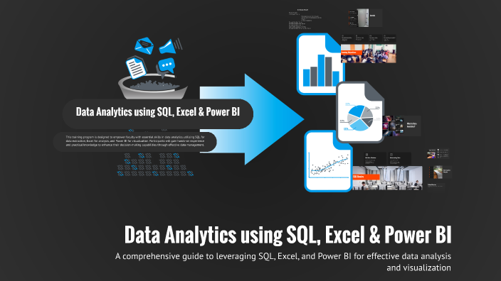 Data Analytics using SQL, Excel & Power BI by Ali Raza Khatri on Prezi