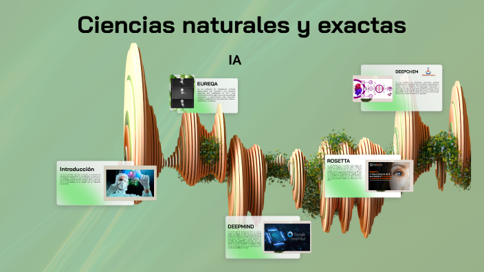 Ciencia Naturales y Exactas by joselyn on Prezi