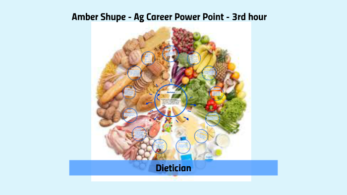 Dietician by Amber Shupe on Prezi