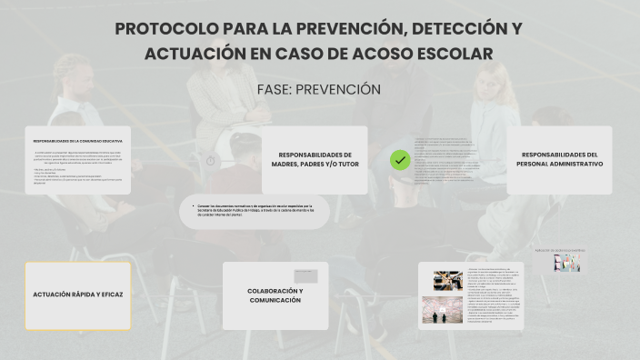 PROTOCOLO PARA LA PREVENCIÓN, DETECCIÓN Y ACTUACIÓN EN CASO DE ACOSO ...