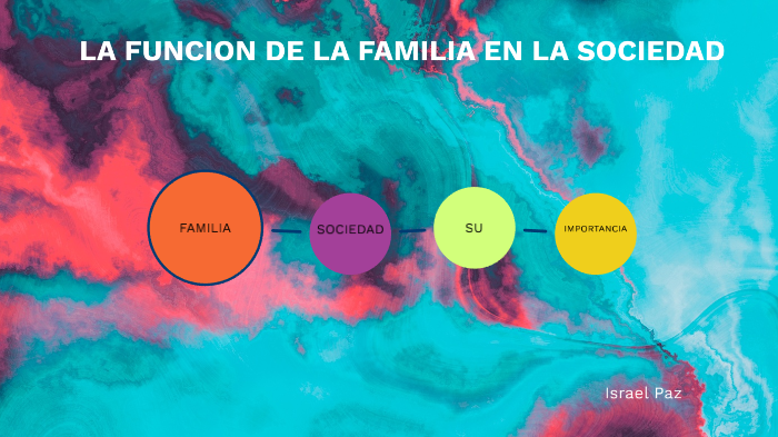 LA FUNCION DE LA FAMILIA EN LA SOCIEDAD by Israel Paz on Prezi