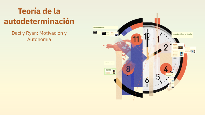 Motivación Vs. Autodeterminación: ¿Cuál Es La Clave