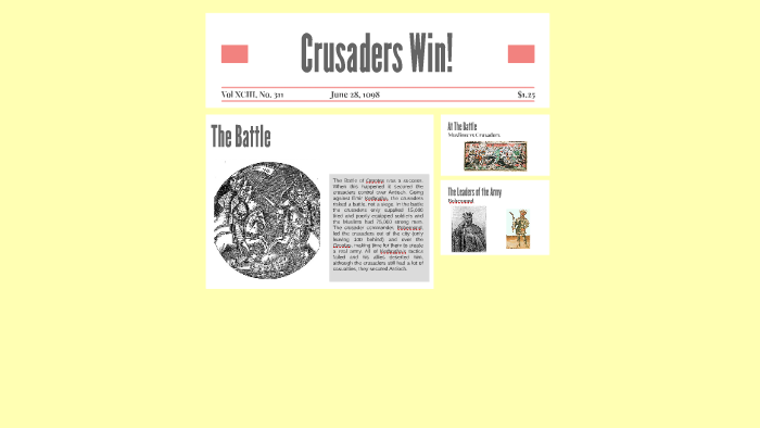 The Battle of Orontes by Lauren Marohn on Prezi
