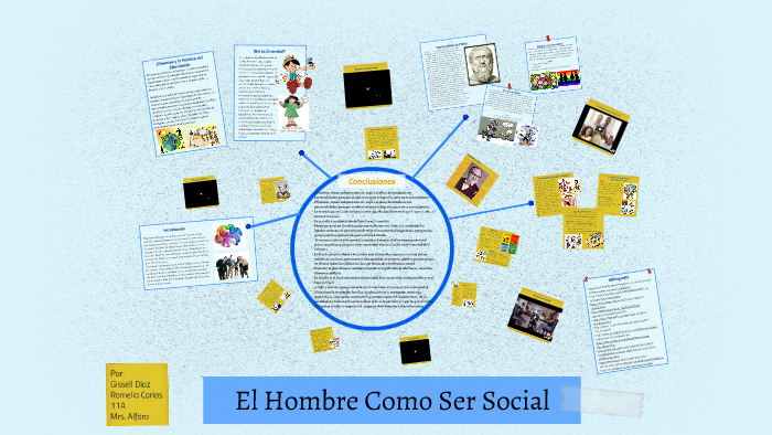 El Hombre Como Ser Social Ejemplos prezi.com