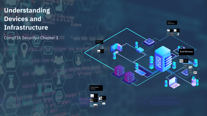 Understanding Devices and Infrastructure by anagabriel sanchez on Prezi