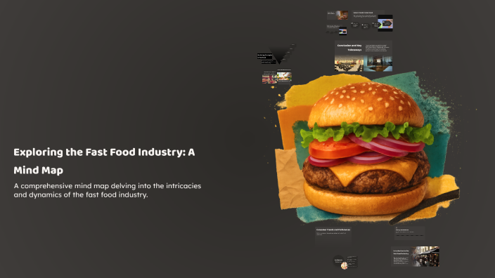 Exploring the Fast Food Industry: A Mind Map by AD - 10ZZ 1062659 ...