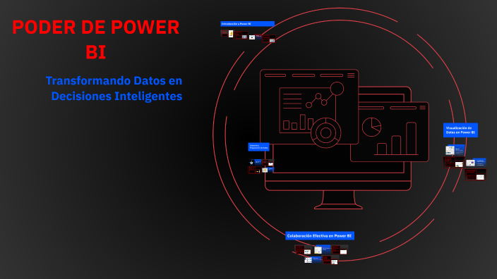 PODER DE POWER BI by Gerson Gomez Giraldo on Prezi