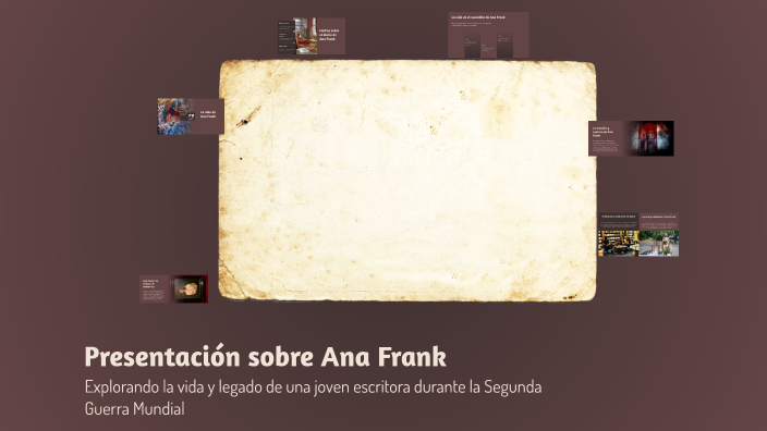Presentación sobre Ana Frank by Valentino Pagola on Prezi
