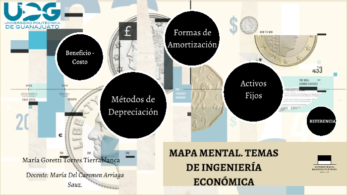 MAPA MENTAL. TEMAS DE INGENIERÍA ECONÓMICA by Goretti Torres on Prezi Next