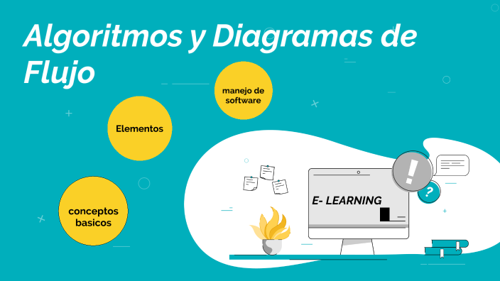 algoritmos y diagramas de flujo by arleny tianguistengo on Prezi