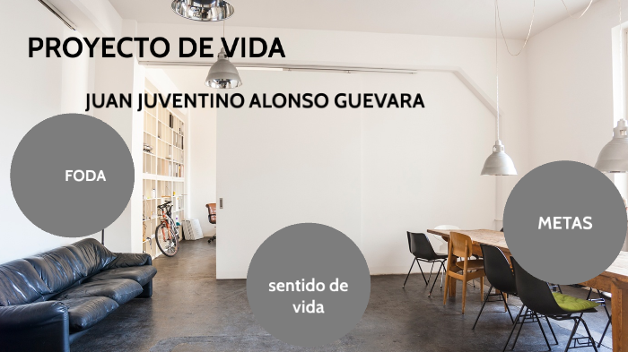 PROYECTO DE VIDA by Maria Reyna Rodriguez Perez on Prezi